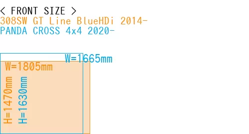 #308SW GT Line BlueHDi 2014- + PANDA CROSS 4x4 2020-